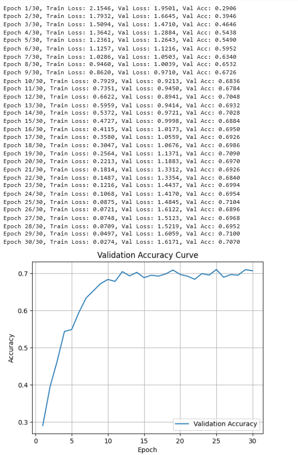 Project screenshot 3