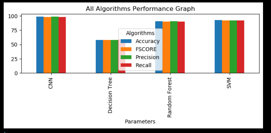 Project screenshot 1